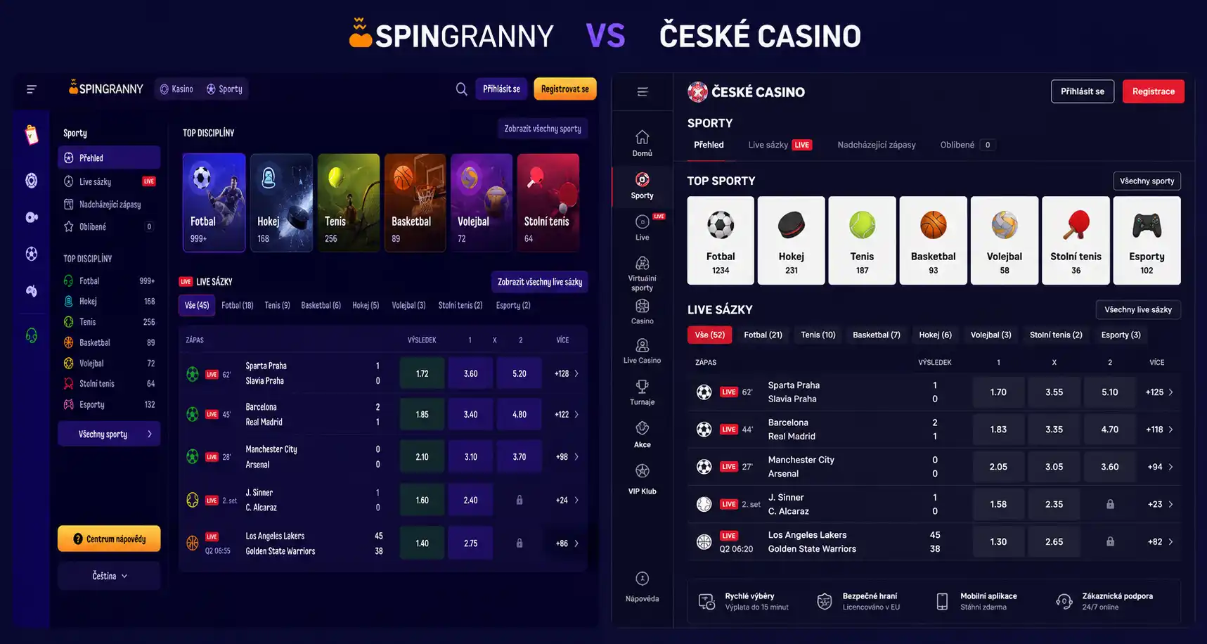 Srovnání Spingranny vs. kasino s českou licencí